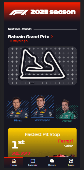 F1 Stats 2023