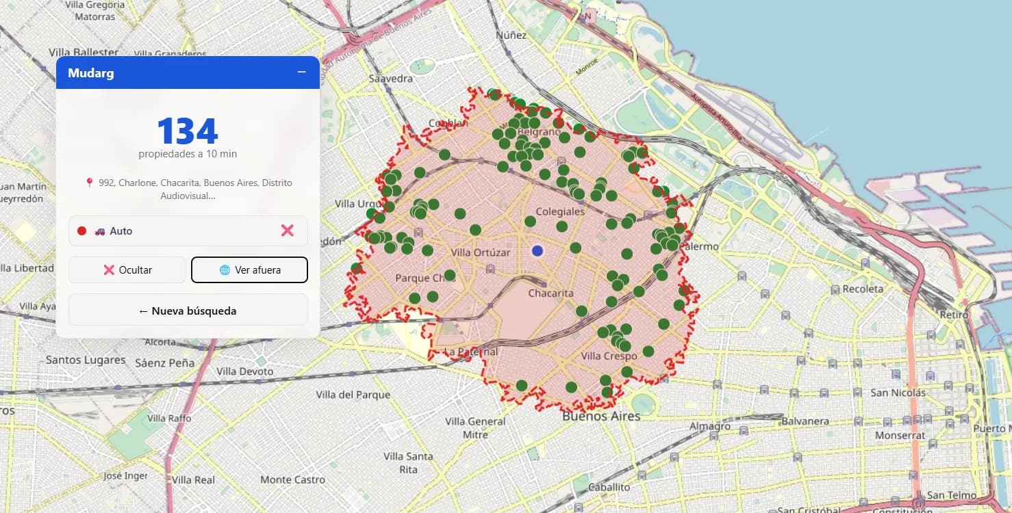Solo las propiedades dentro de la zona