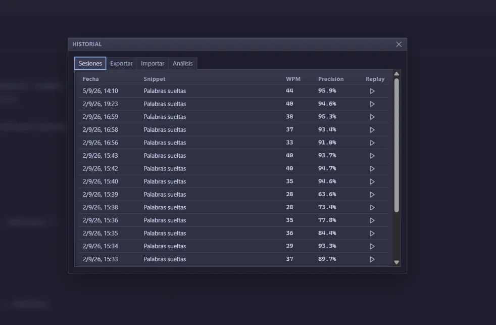 Local history with ranking per key and bigram